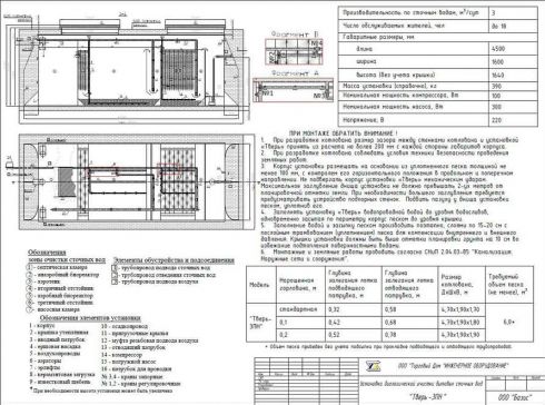 Схема монтажа Тверь 3 ПН