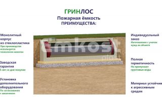 Гринлос Пожарный резервуар 75-3000 стеклопластиковый - фото 3