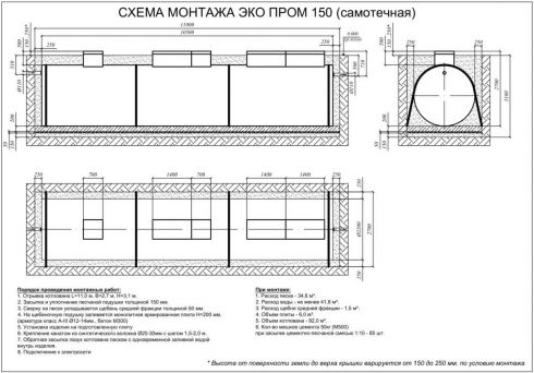 Схема монтажа Евролос Экопром 150