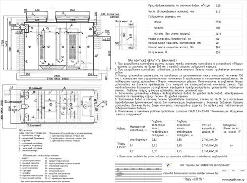 Схема монтажа Тверь 0.8 ПН