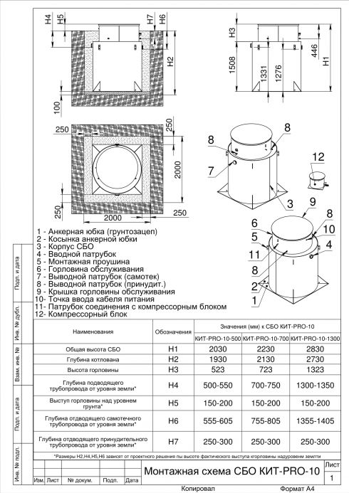 Схема монтажа КИТ ПРО 10 (900)