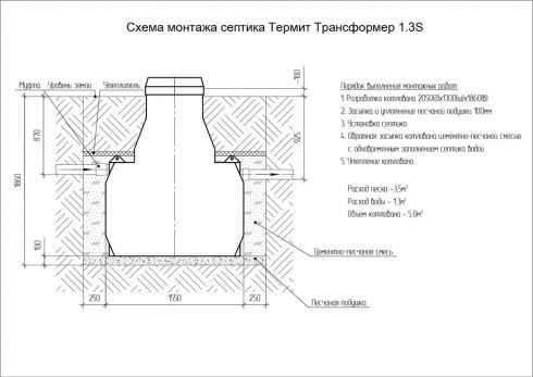 Схема монтажа ТЕРМИТ ТРАНСФОРМЕР 1.3 S