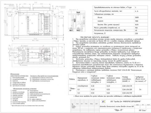 Схема монтажа Тверь 1.1 П