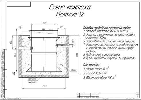 Схема монтажа Малахит 12