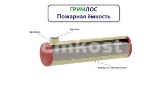 Гринлос Пожарный резервуар 75-3000 стеклопластиковый - фото 4