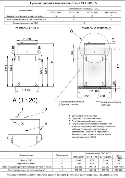 Схема монтажа Кит 5 (500)