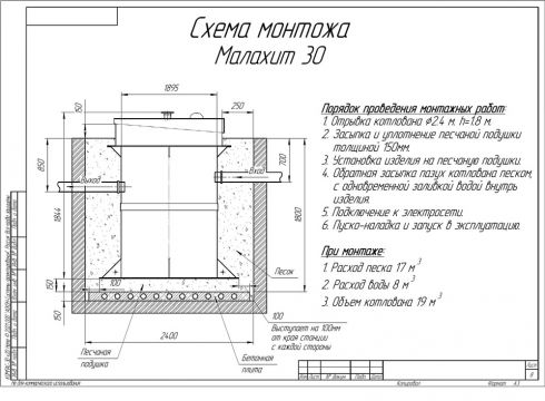 Схема монтажа Малахит 30