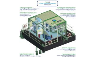 Гринлос ПлНС 30-45 - фото 2