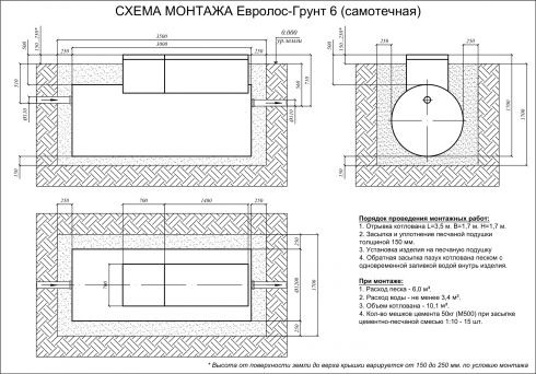 Схема монтажа Евролос ГРУНТ 6