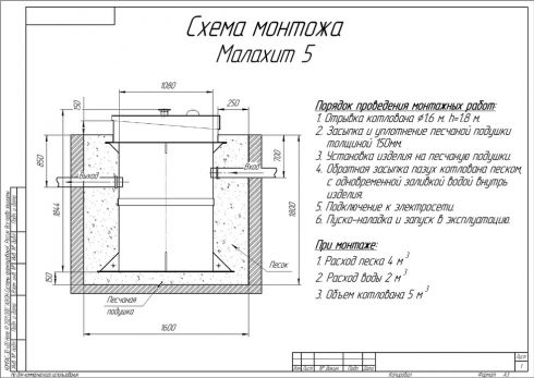 Схема монтажа Малахит 5 ПР