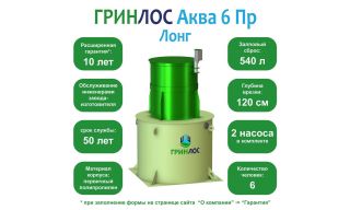 ГРИНЛОС Аква 6 Пр Лонг - фото 2