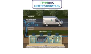 ГРИНЛОС Нефтеуловитель Г-30 - фото 4