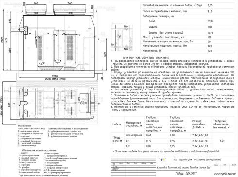 Схема монтажа Тверь 0.8 ПНМ