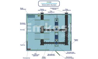 Гринлос НпС 10-25 - фото 4