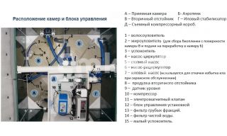 Волгарь 5 2500 С - фото 2