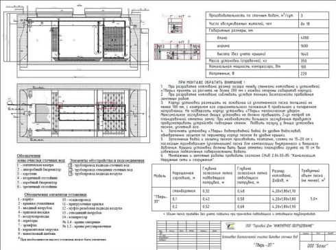 Схема монтажа Тверь 3 П