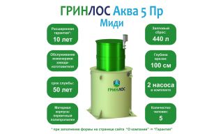 ГРИНЛОС Аква 5 Пр Миди - фото 2