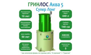 ГРИНЛОС Аква 5 Супер Лонг - фото 2