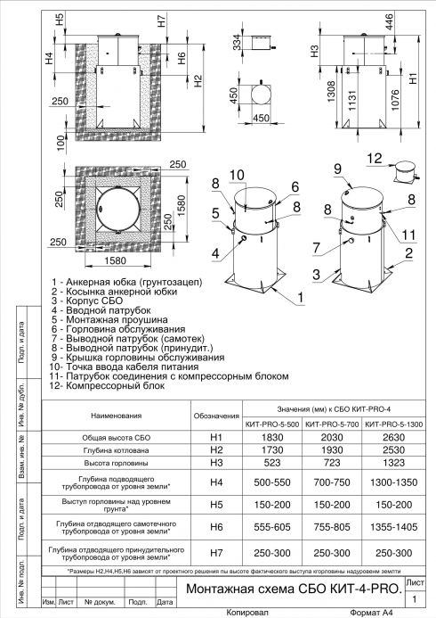 Схема монтажа КИТ ПРО 4 (500)