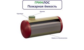 Гринлос Пожарный резервуар 55-2300 стеклопластиковый - фото 4