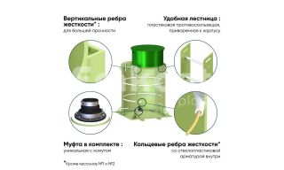 ГРИНЛОС Кессон 1 - фото 4