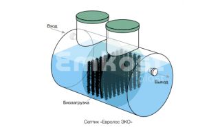 Евролос ЭКО 8 - фото 2