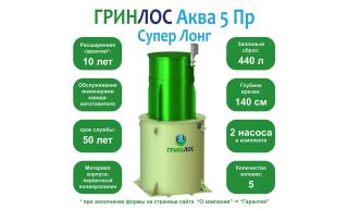 ГРИНЛОС Аква 5 Пр Супер Лонг - фото 2