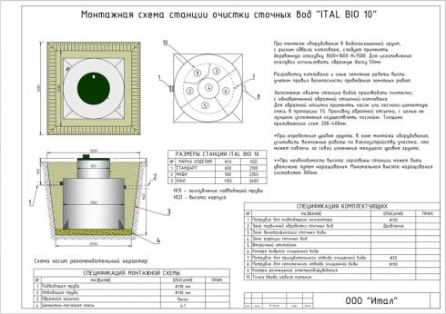 Схема монтажа Итал Био 10 Лонг