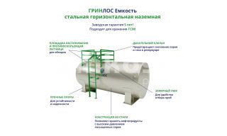 ГРИНЛОС Емкость стальная 50 м3 горизонтальная наземная - фото 2