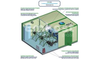 Гринлос НпС 10-25 - фото 2