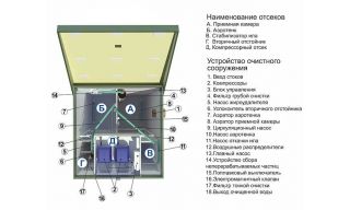 ТОПАС 50 - фото 2