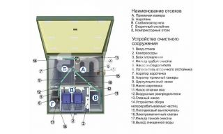 ТОПАС 5 - фото 2