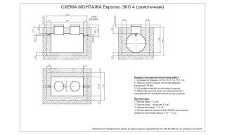 Евролос Эко 4 - фото 3