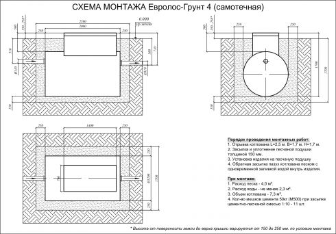 Схема монтажа Евролос ГРУНТ 4