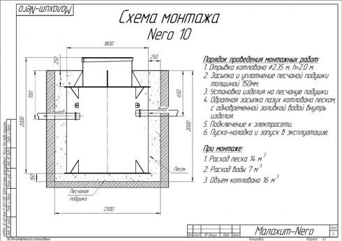 Схема монтажа Малахит NERO 10