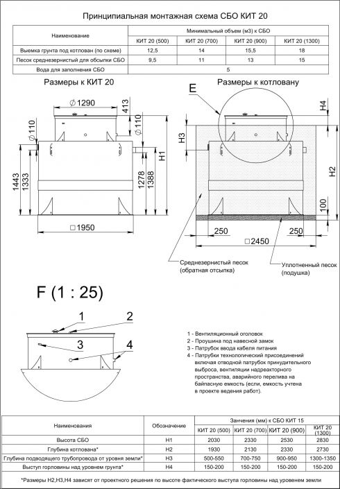 Схема монтажа Кит 20 (1300)