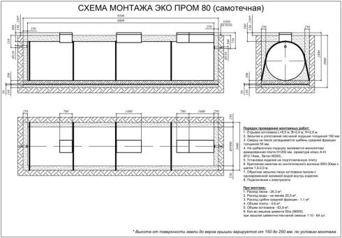 Схема монтажа Евролос Экопром 80+