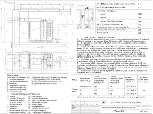 Схема монтажа Тверь 1.1 ПНМ