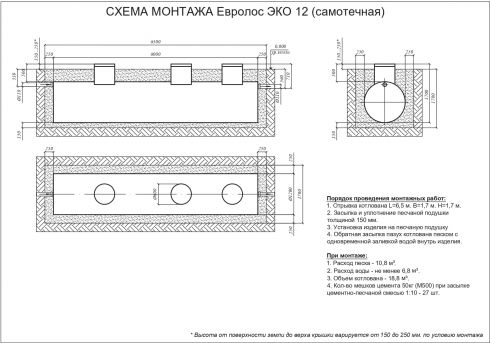 Схема монтажа Евролос ЭКО 12