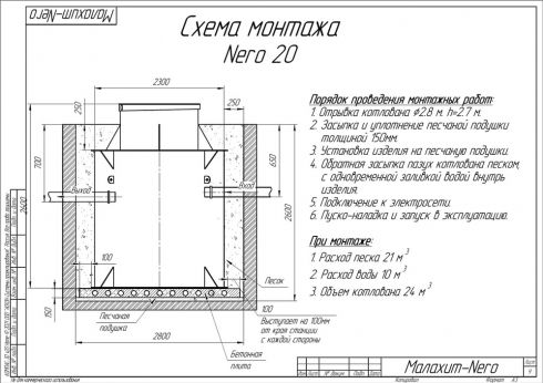 Схема монтажа Малахит NERO 20 ПР