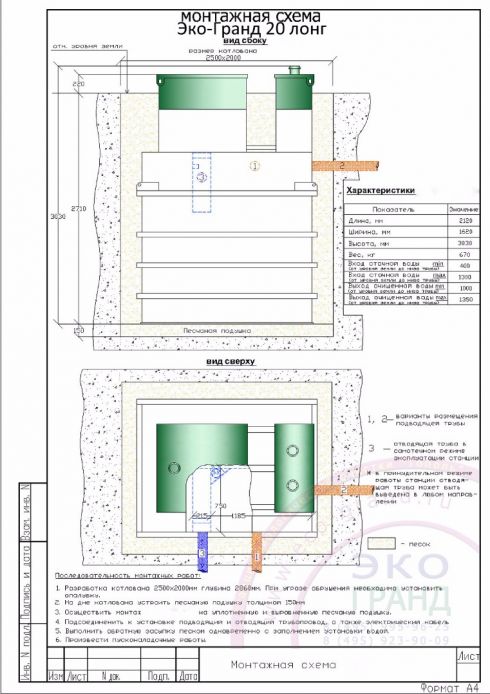 Схема монтажа Эко-Гранд 20 Long