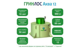 ГРИНЛОС Аква 12 - фото 2