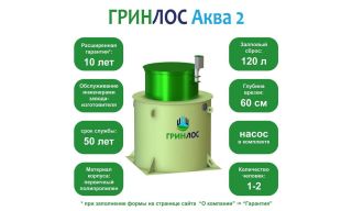 ГРИНЛОС Аква 2 - фото 2