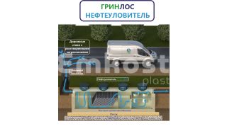 ГРИНЛОС Нефтеуловитель Г-10 - фото 4