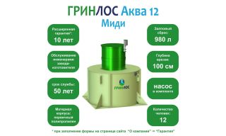 ГРИНЛОС Аква 12 Миди - фото 2