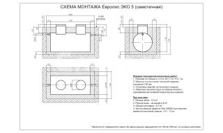 Евролос Эко 5 - фото 3