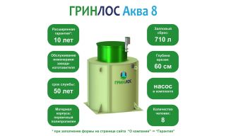 ГРИНЛОС Аква 8 - фото 2