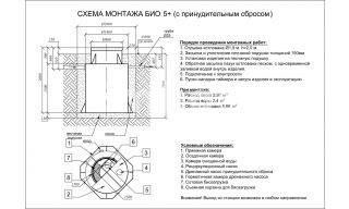 Евролос Био 5+ - фото 4
