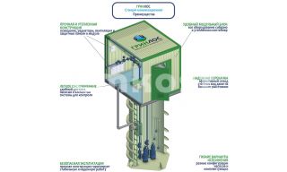 Гринлос БМ КНС 30-40 - фото 2