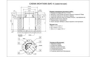 Евролос Био 4 - фото 3